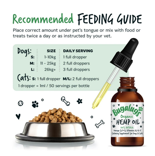 Bugalugs organic Hemp oil